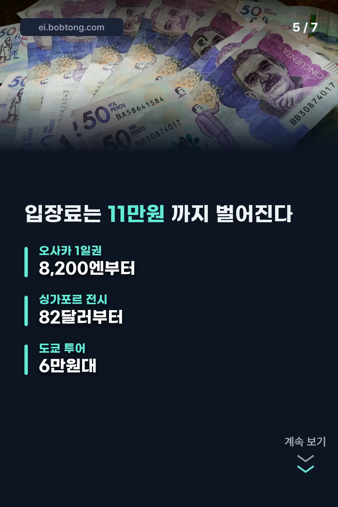 전시별 입장료 비교