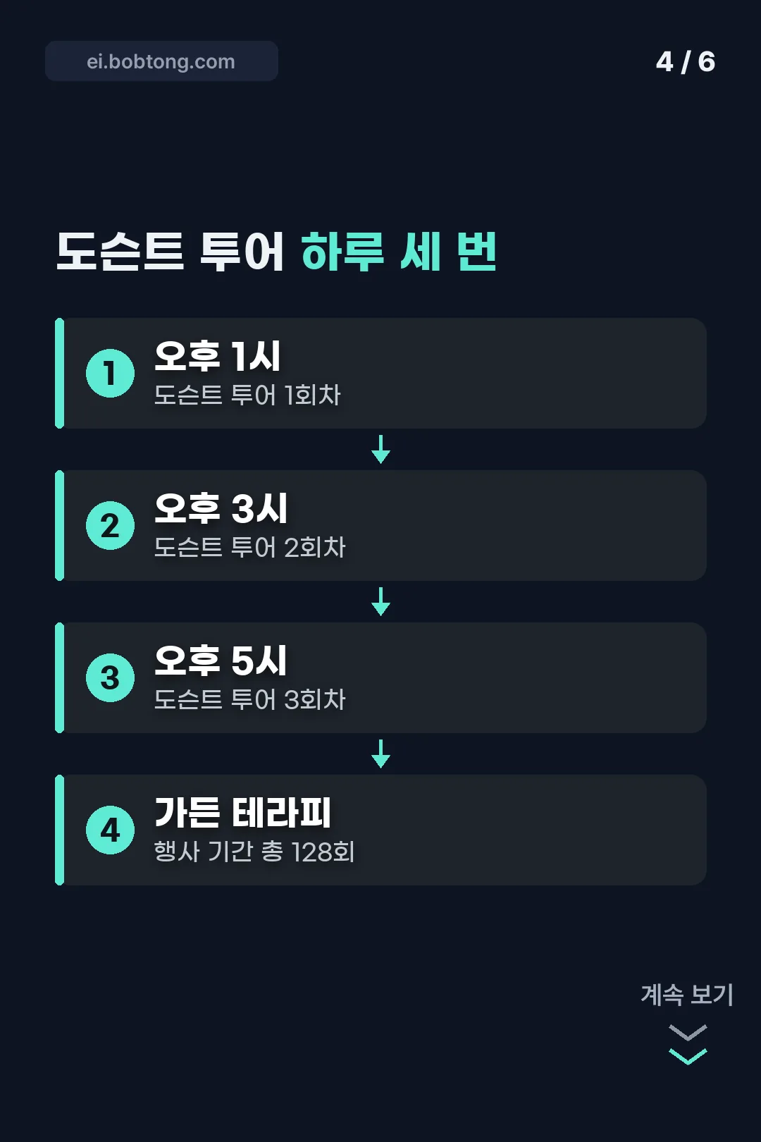 도슨트 투어 하루 세 번