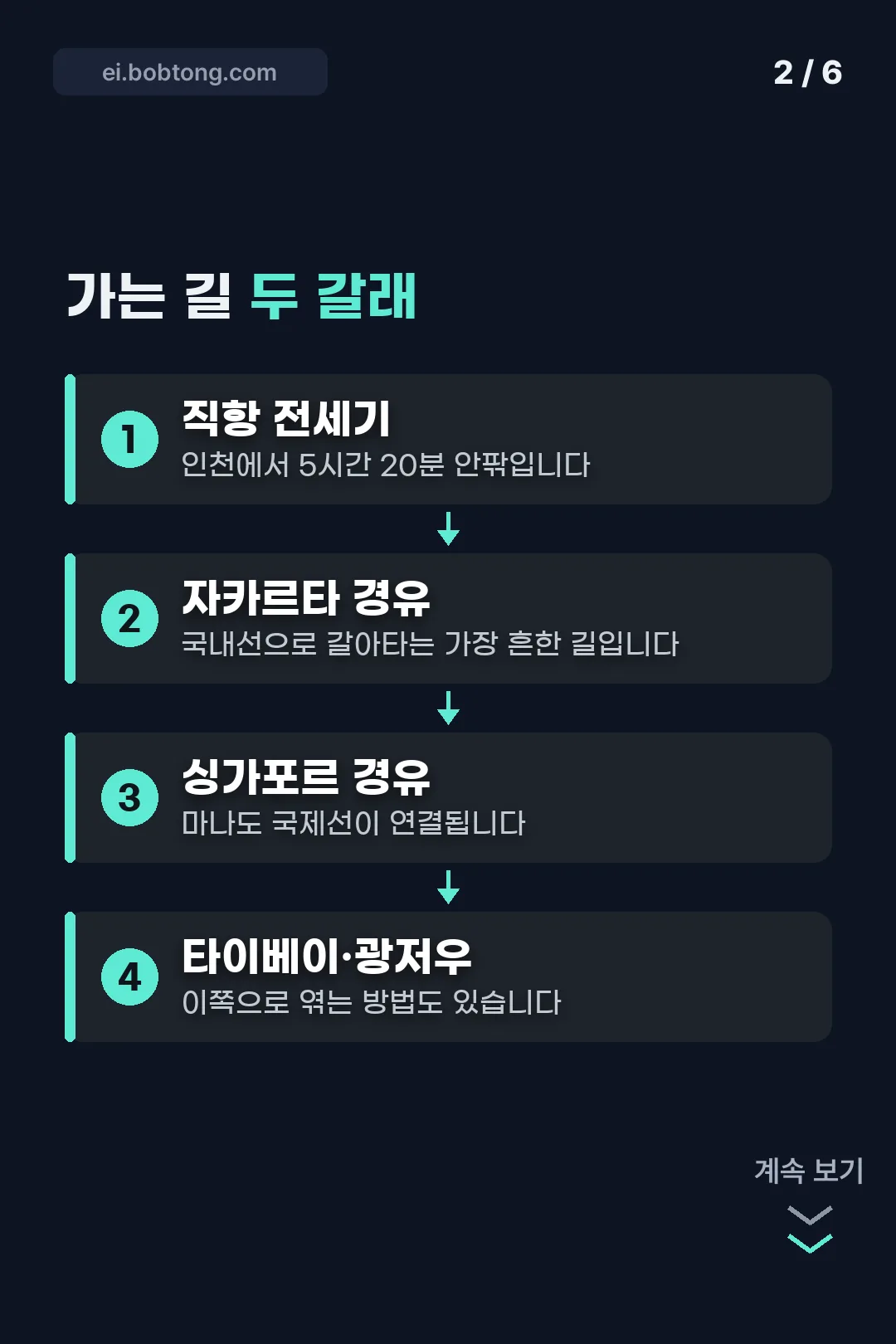 가는 길 두 갈래