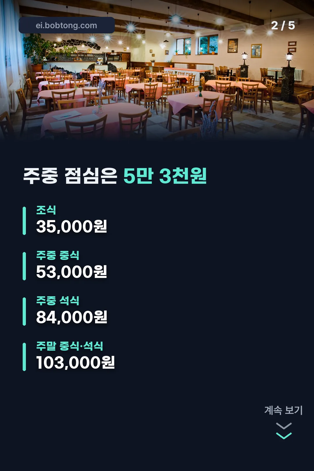 시간대별 요금표
